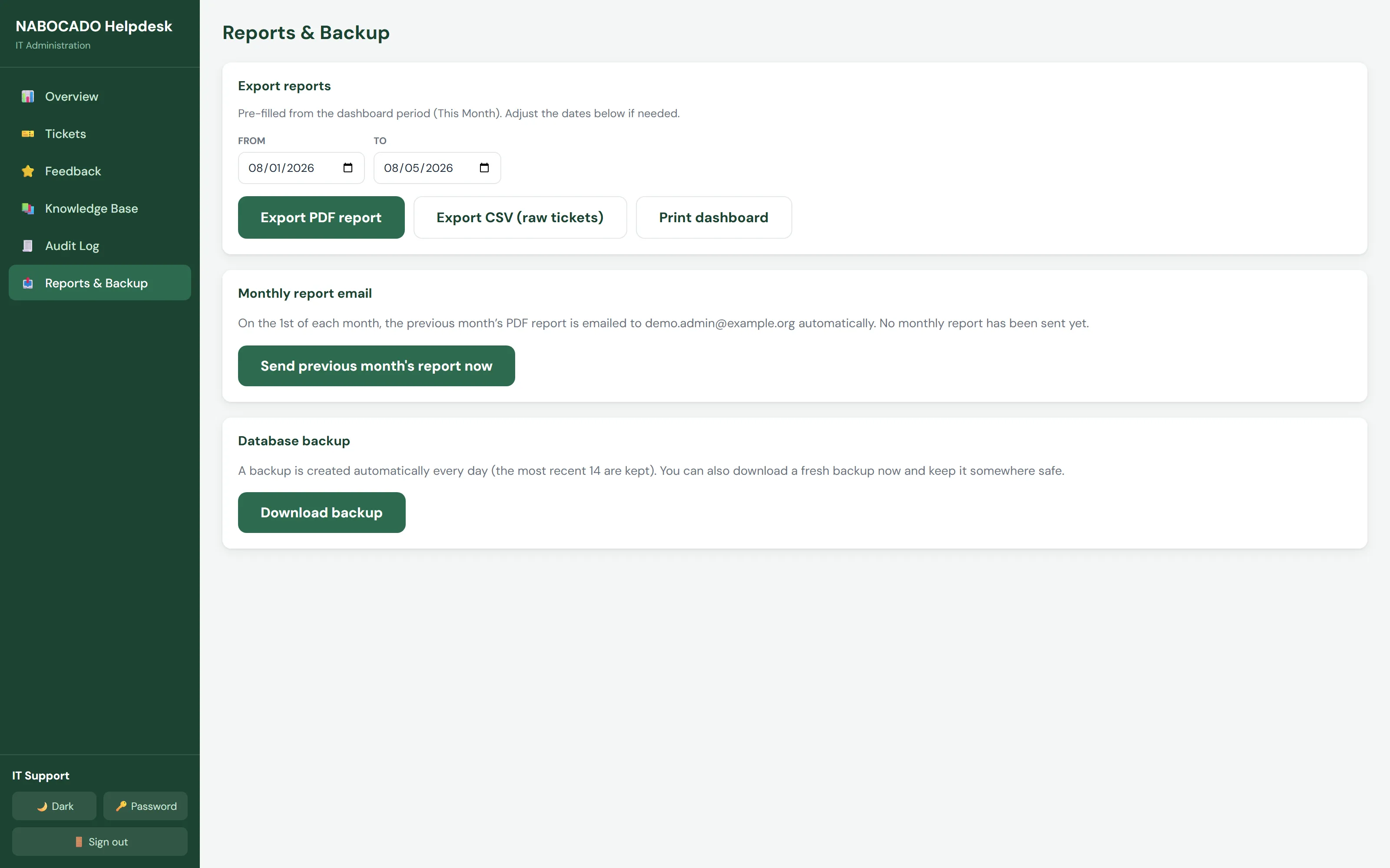 Reports page with PDF export and the automated monthly report email schedule